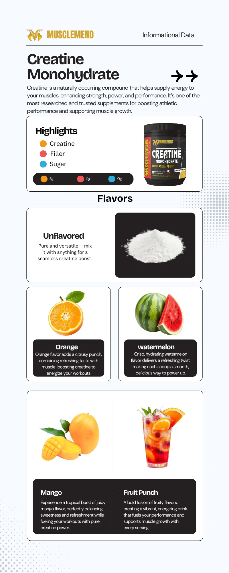 MUSCLEMEND 100% Creatine Monohydrate Powder 5 creatine infographics