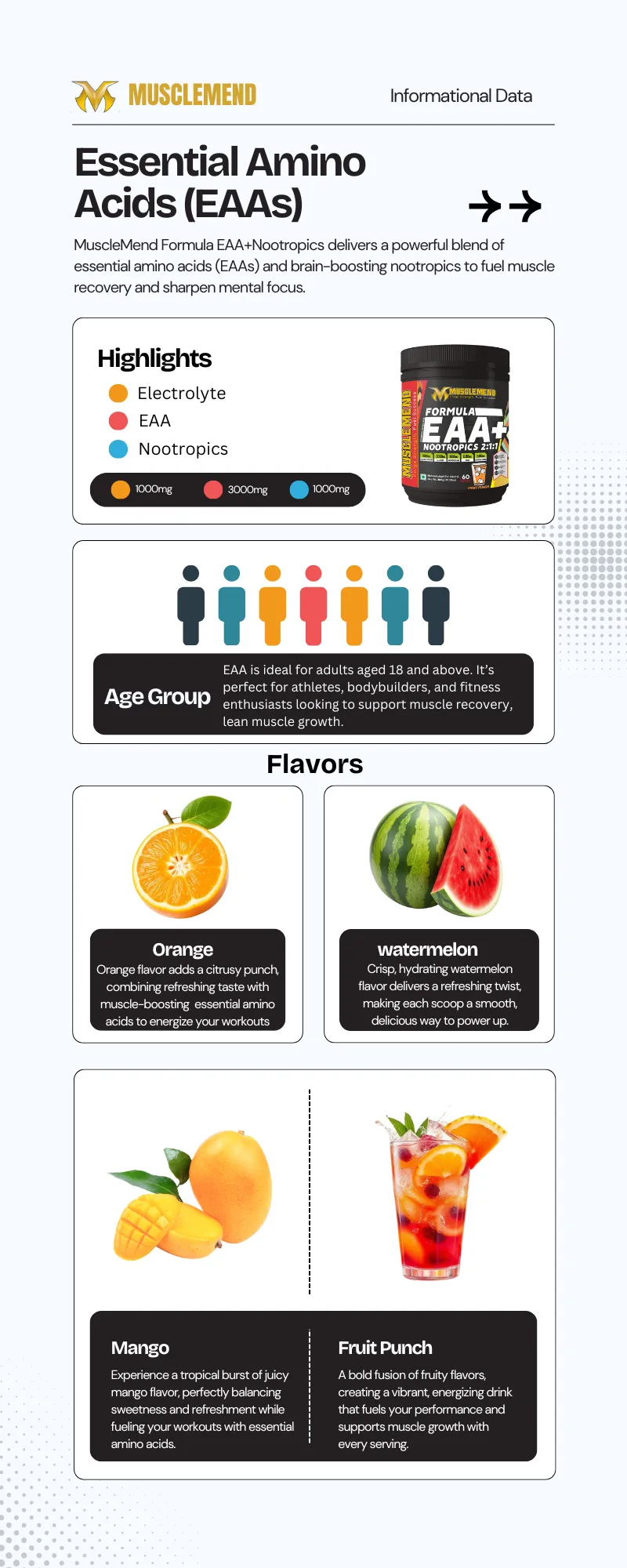 MUSCLEMEND FORMULA EAA+NOOTROPICS | EAAs+BCAAs POWDER, (100/300g Pack) 5 eaa infographics